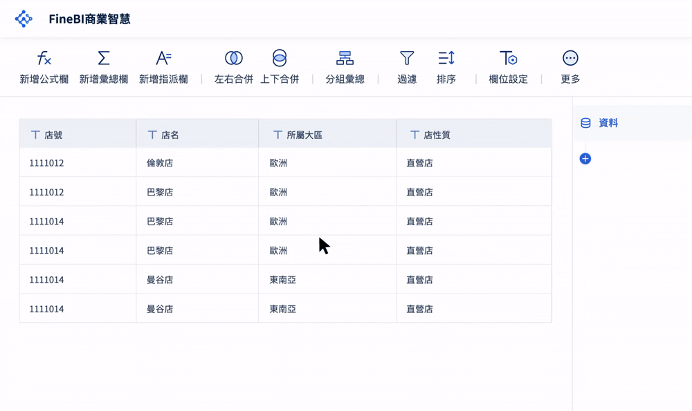 FineBI高效能數據處理與建模