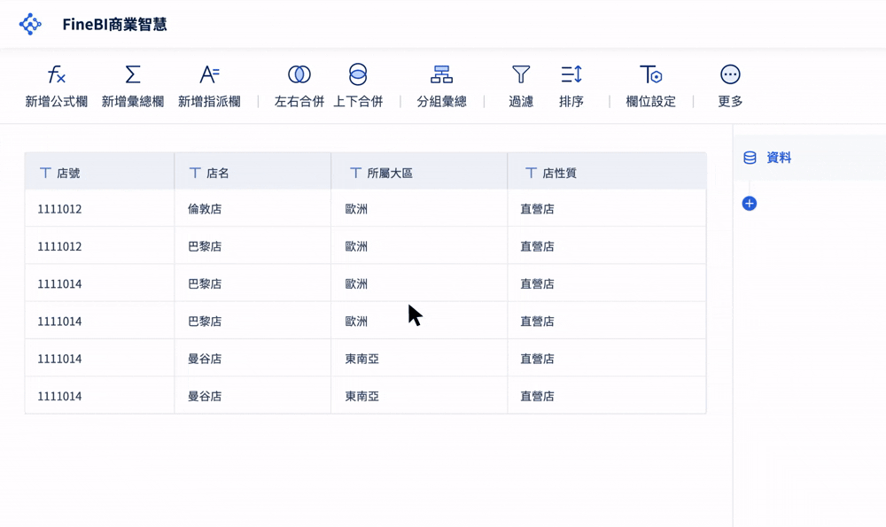 FineBI資料處理能力