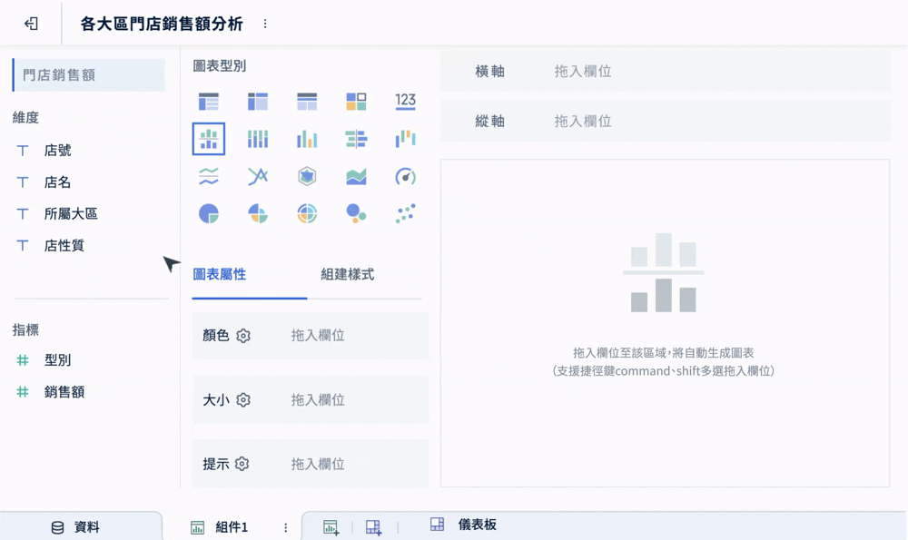 FineBI直觀的資料視覺化操作