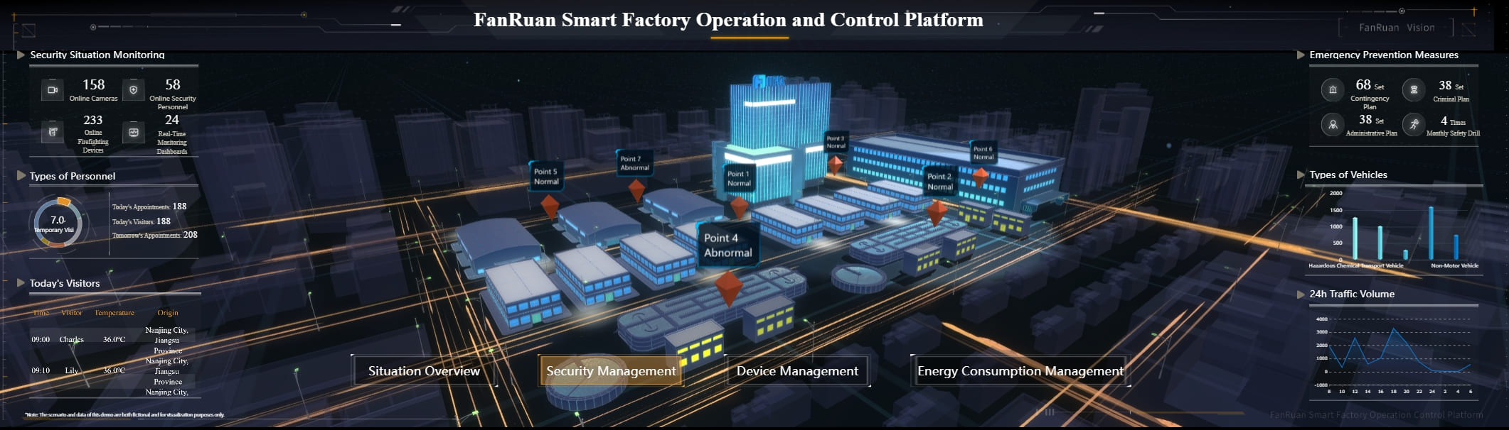 01 Smart Factory Operation and Control Platform 2.jpg