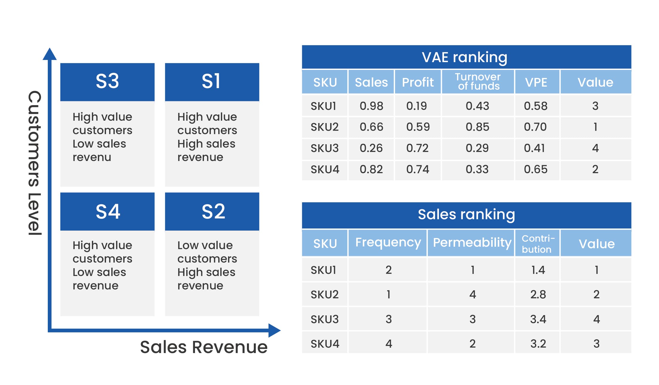 04 sales revenue(1).jpg
