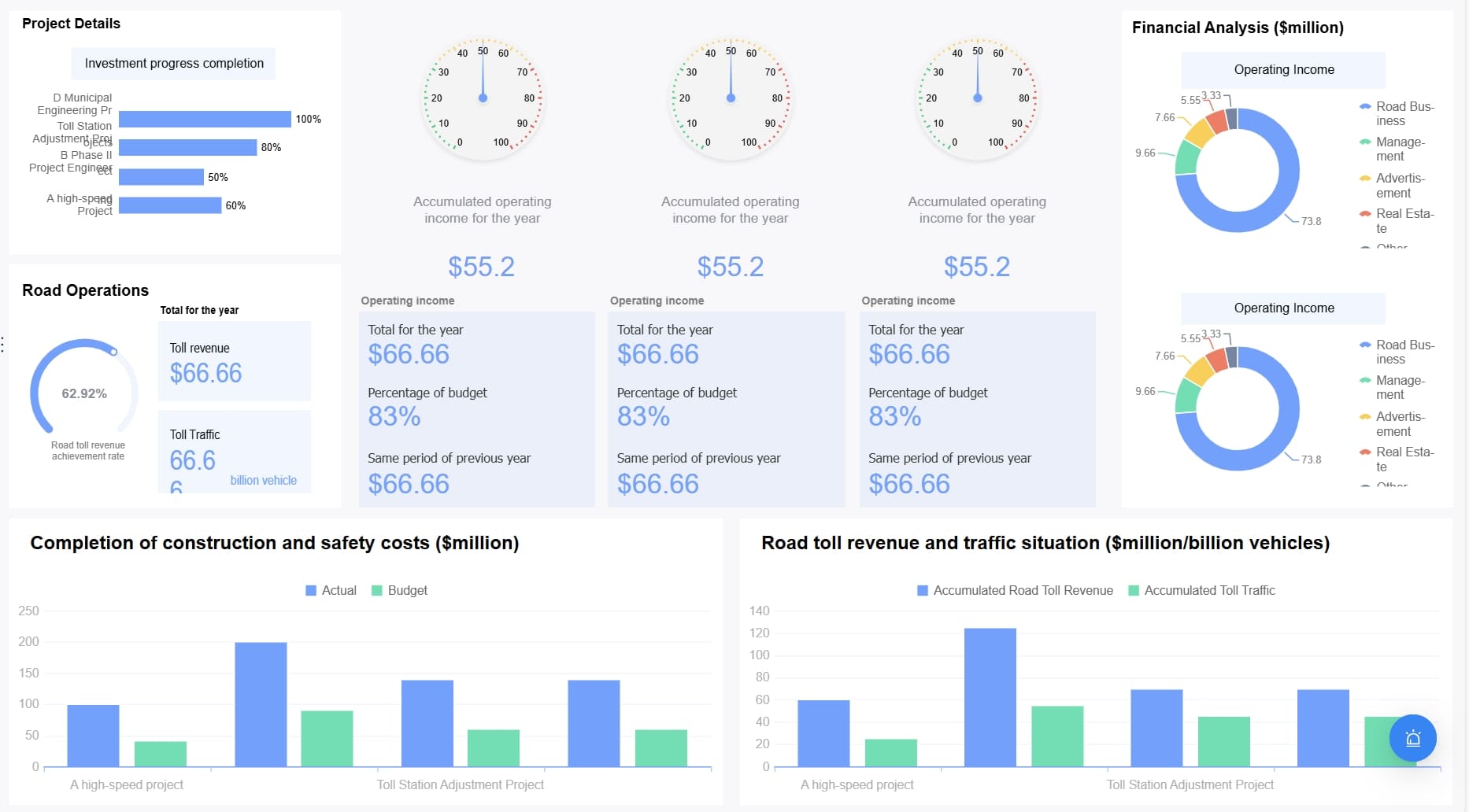 manufacturing analytics with FineBI