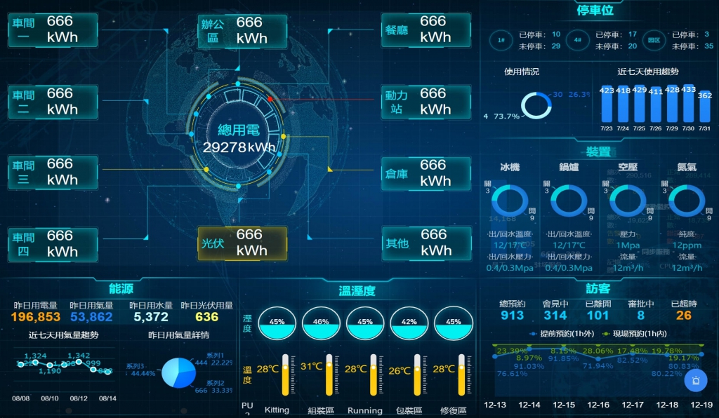 用電監測-1024x596.jpg
