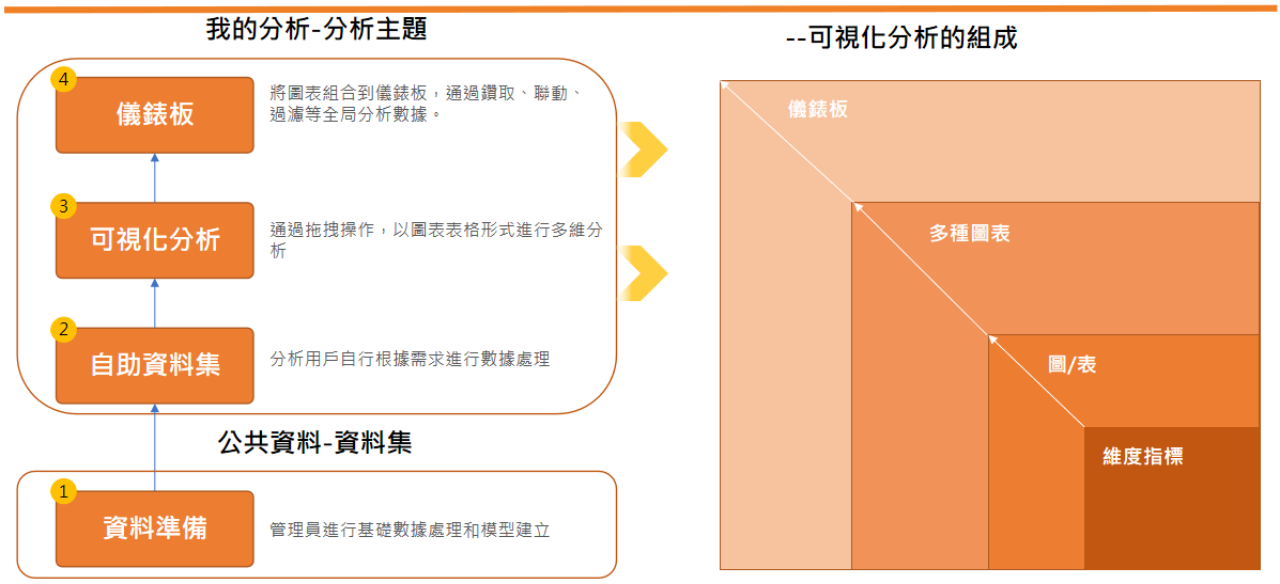 10.20大纲-2.png
