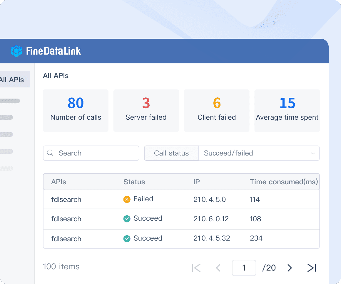 data management framework