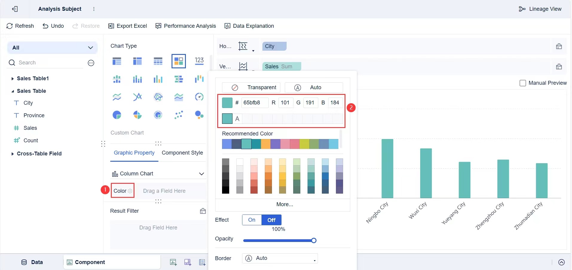 линейчатая диаграмма в FineBI для визуализации трендов, анализа динамики показателей и принятия решений на основе данных