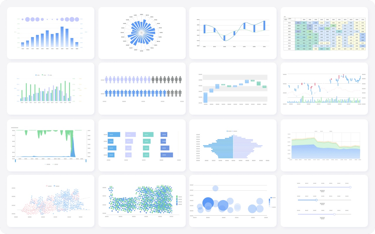 client dashboard