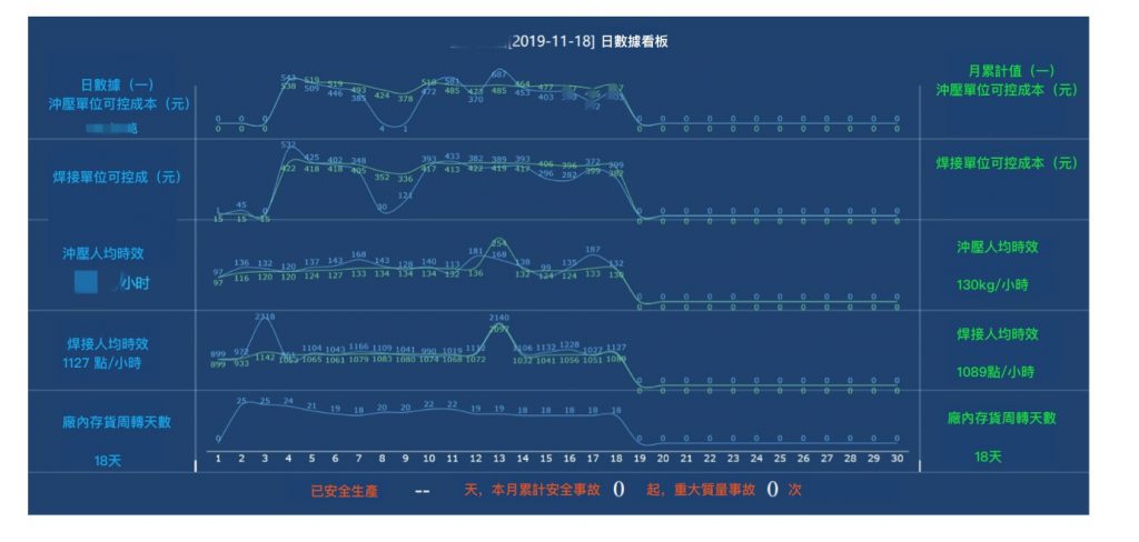 執行-實時決策.jpg