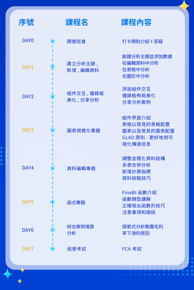 打卡營課表_17333068904159.png