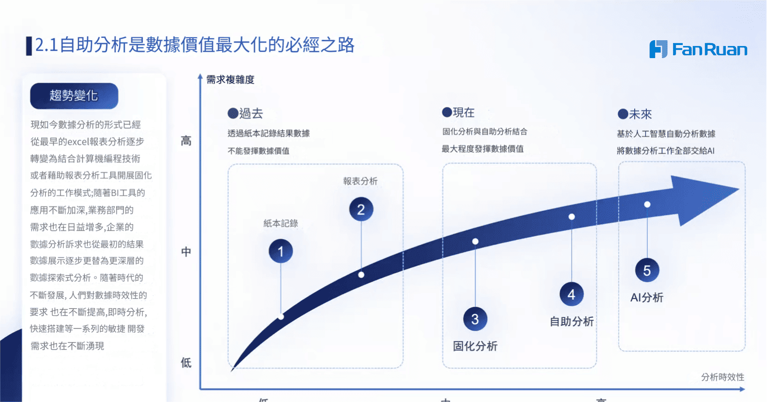 1繁化.png