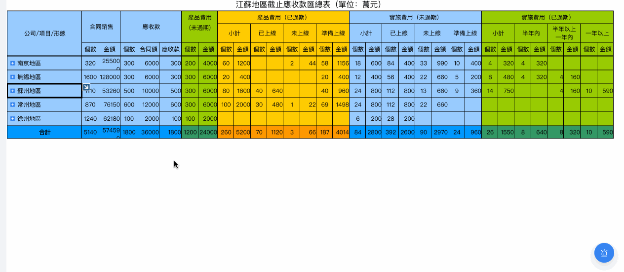 1-1複雜摺疊樹.gif
