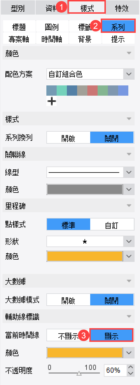 樣式設計1