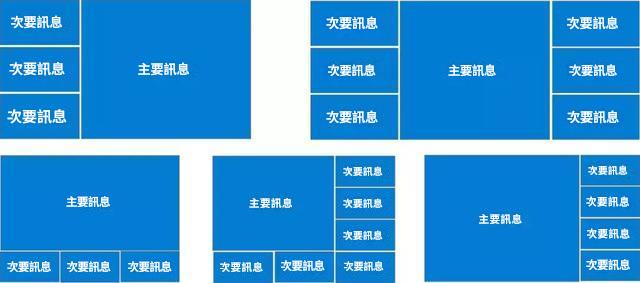 戰情中心排版
