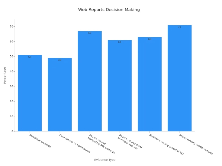 web reporting.jpg