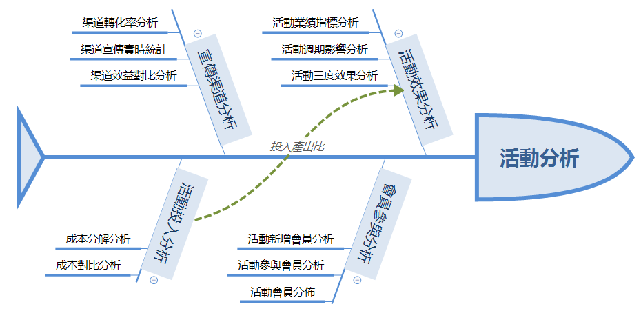 2018030611.png