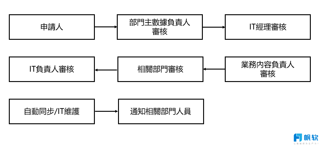 20200512-02.png
