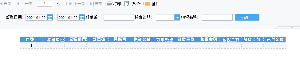 付款及時率監控