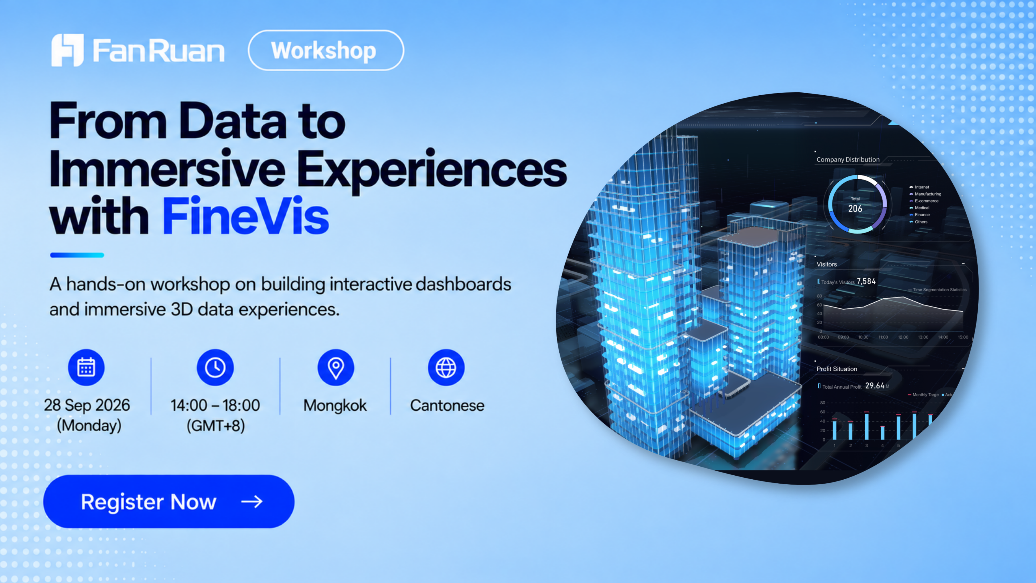 From Data to Immersive Experiences with FineVis