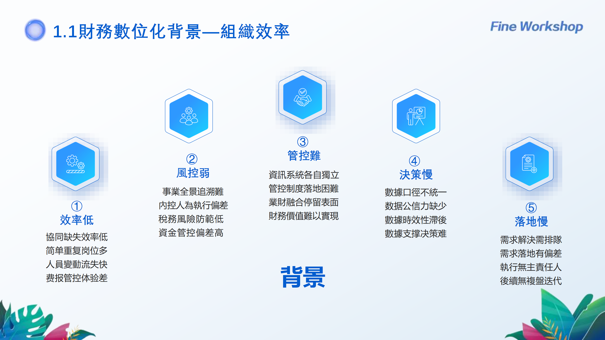 240922财务数字化转型背景下帆软财务BI实践分享-吴晶晶_01.png