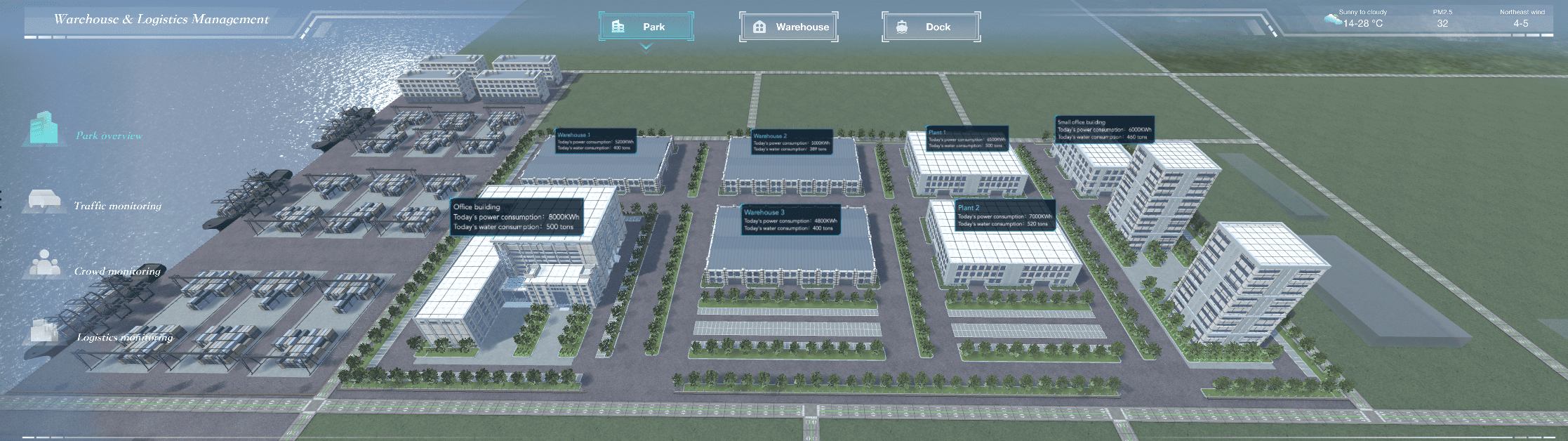 3d data visualization