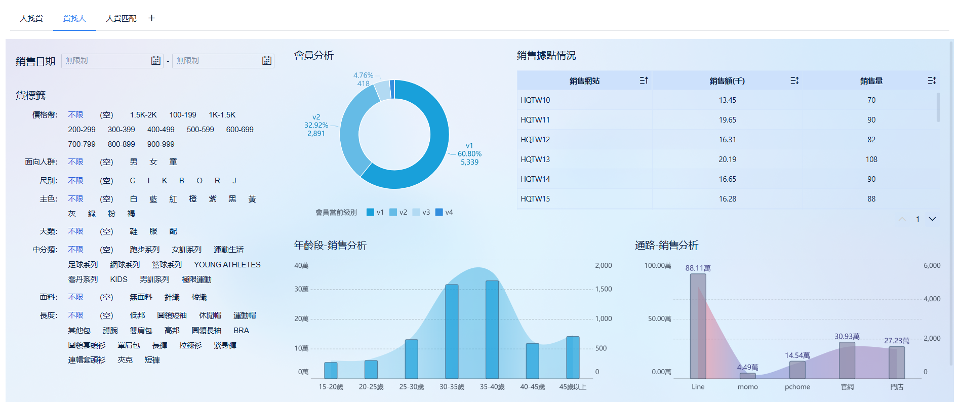 2-貨找人.png