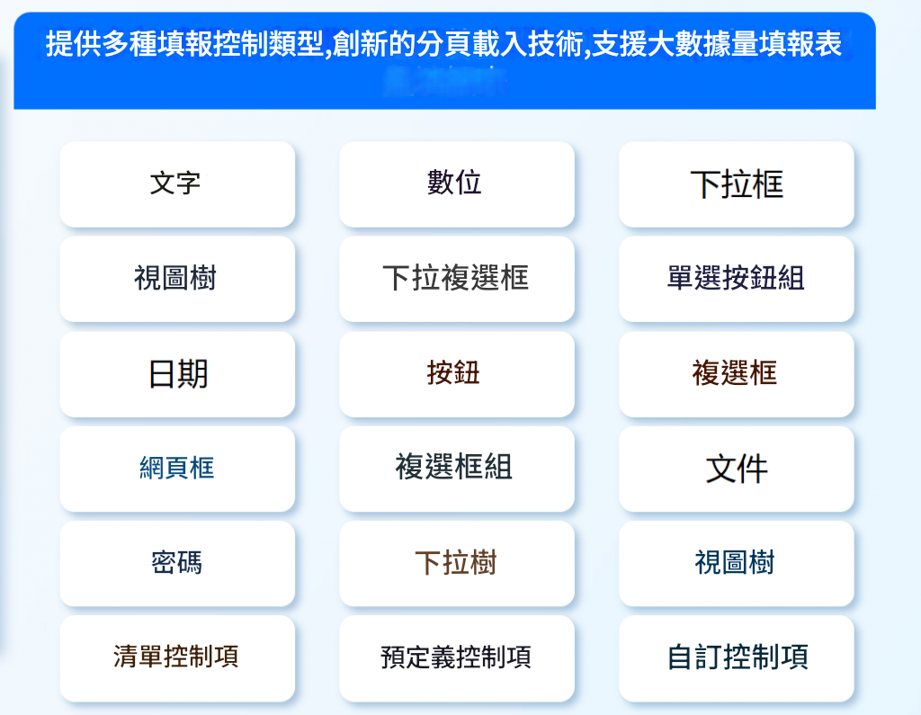 報表工具finereport的資料整合