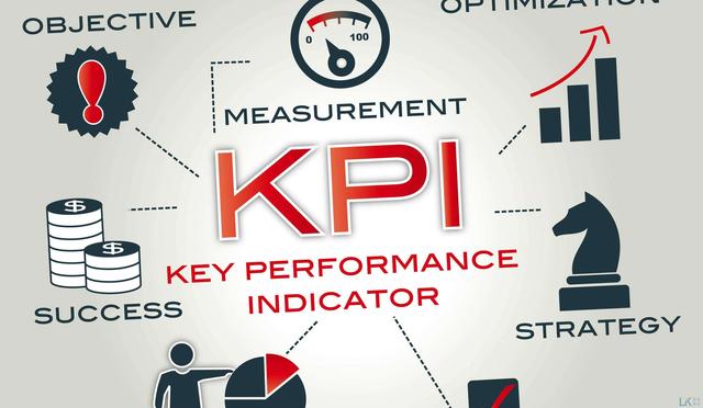 什麼是績效管理