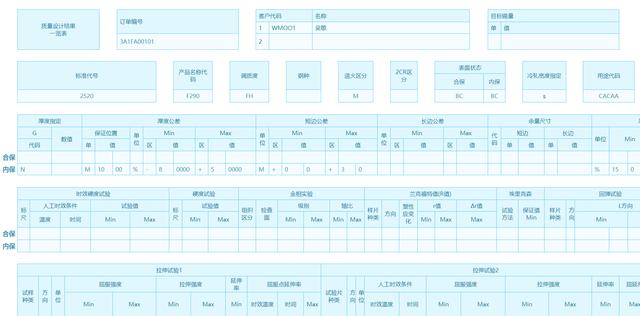 finereport聚合報表範例