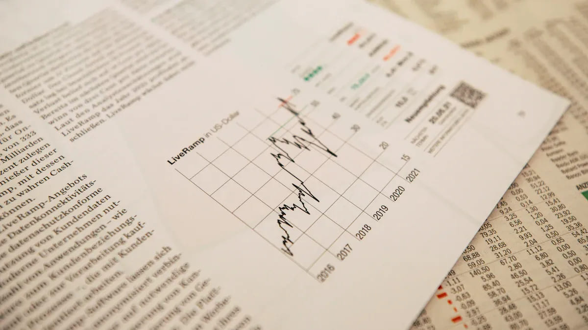 Analyst Reports