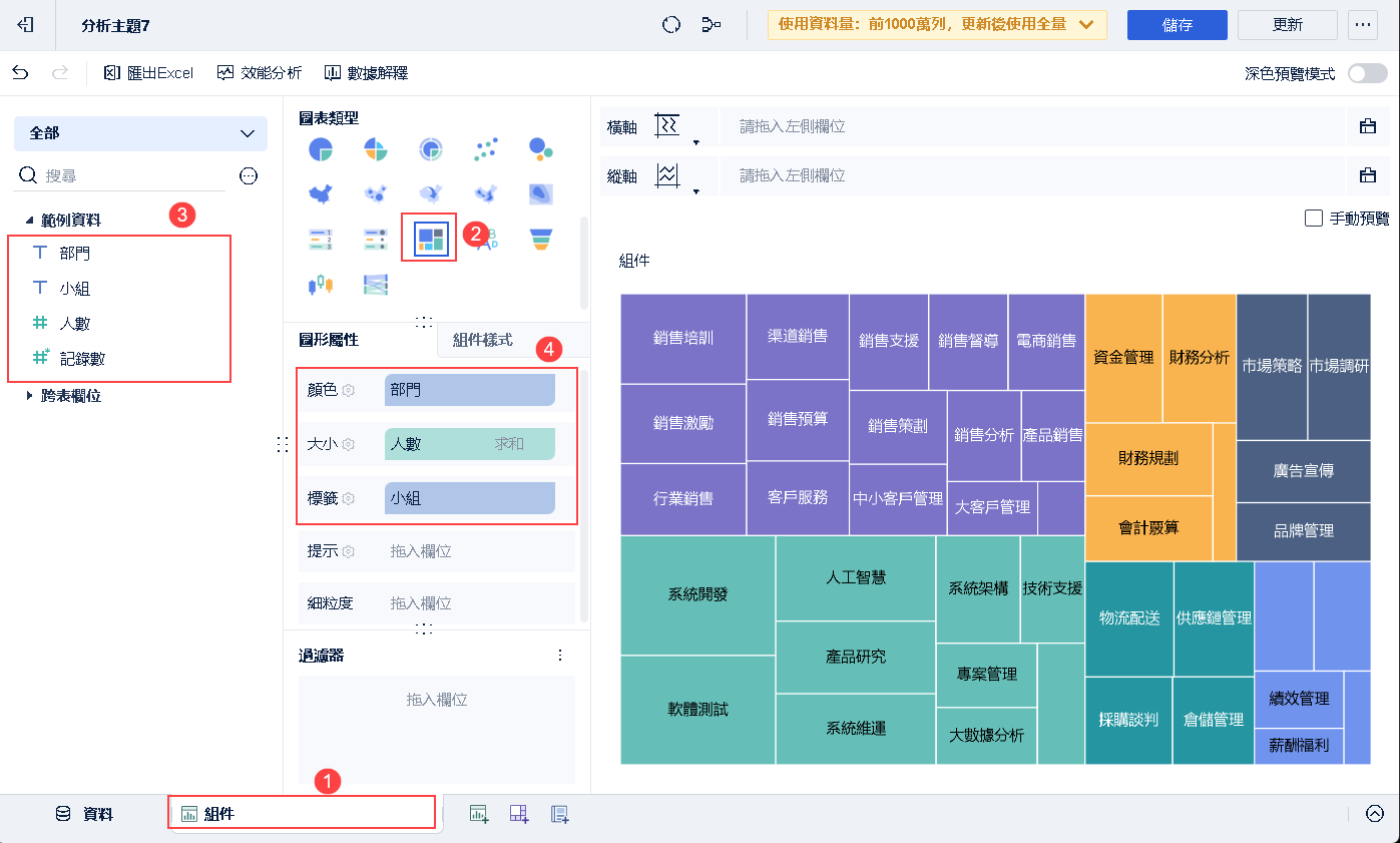 樹狀圖製作