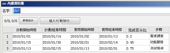 新增內建資料集