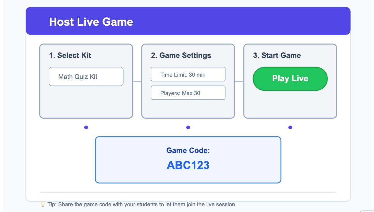 gimkit dashboard