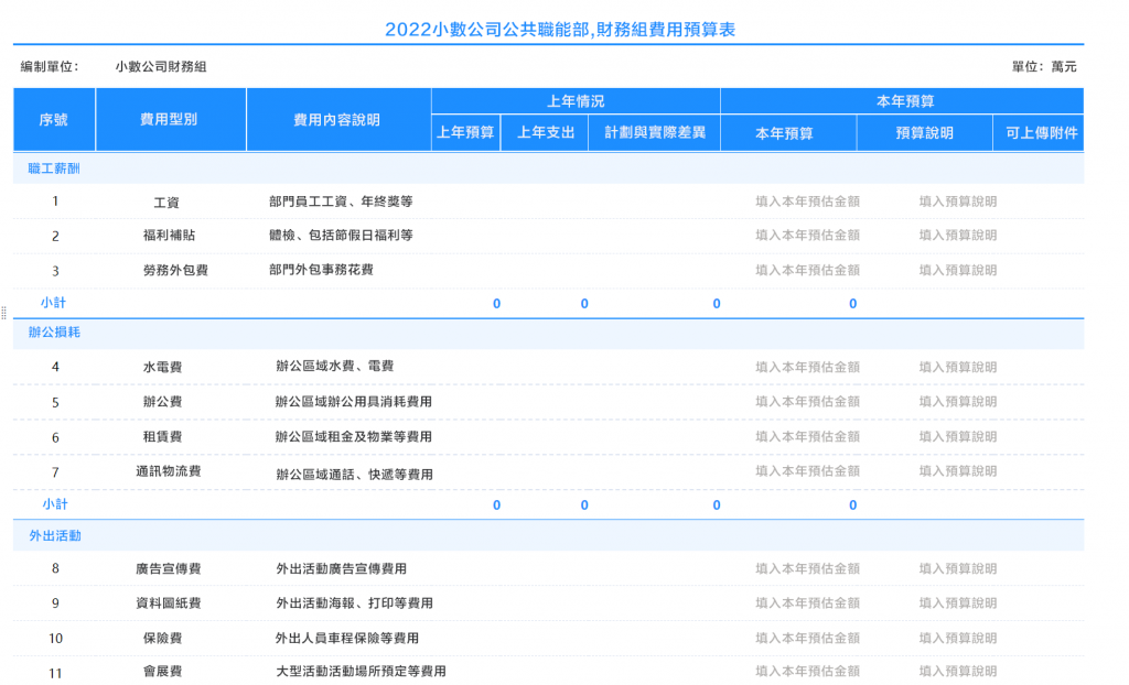 預算表.png