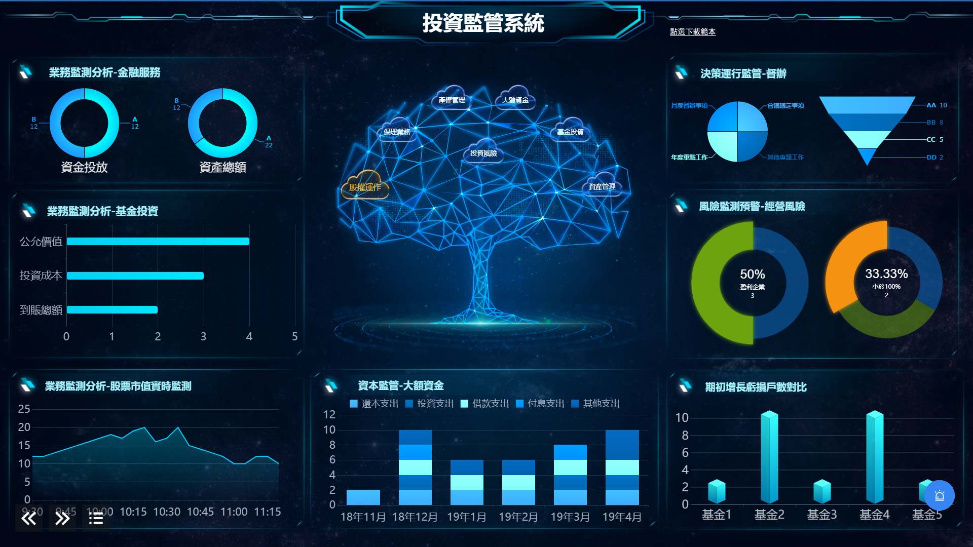 數據分析工具FineReport