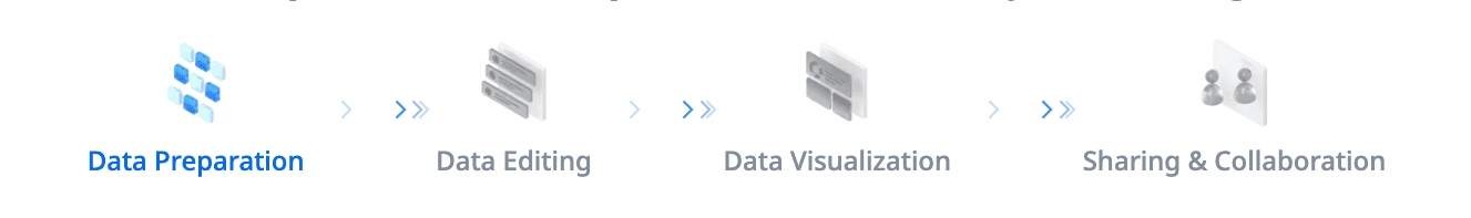 business intelligence strategy.png