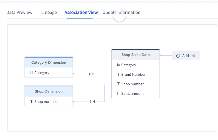 business intelligence strategy.png