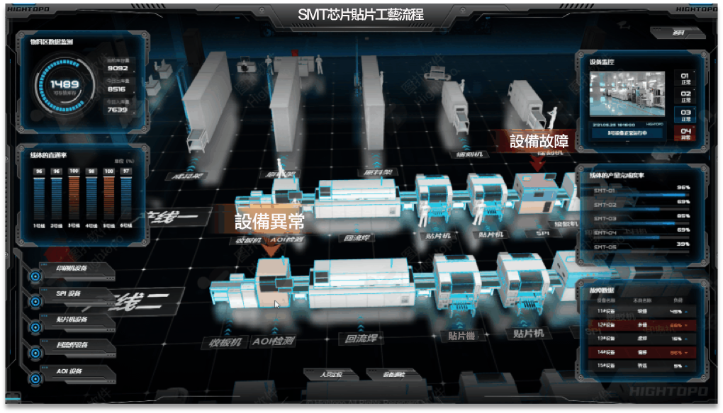 3D 建模戰情室.png