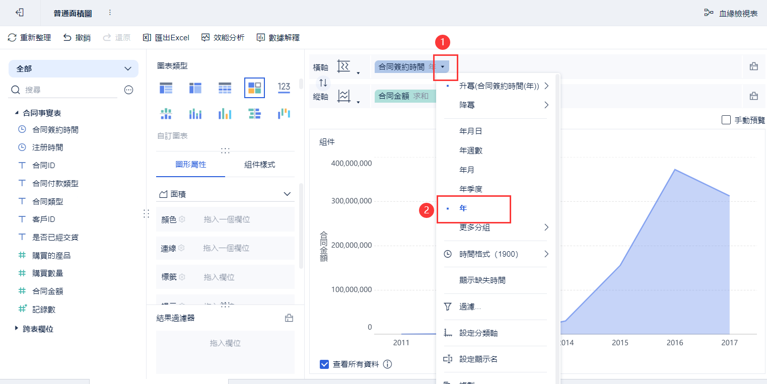 面積圖製作