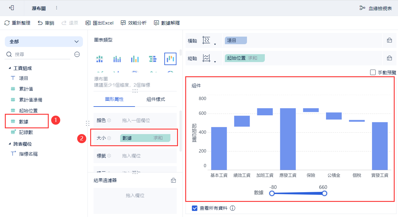 樣式設計
