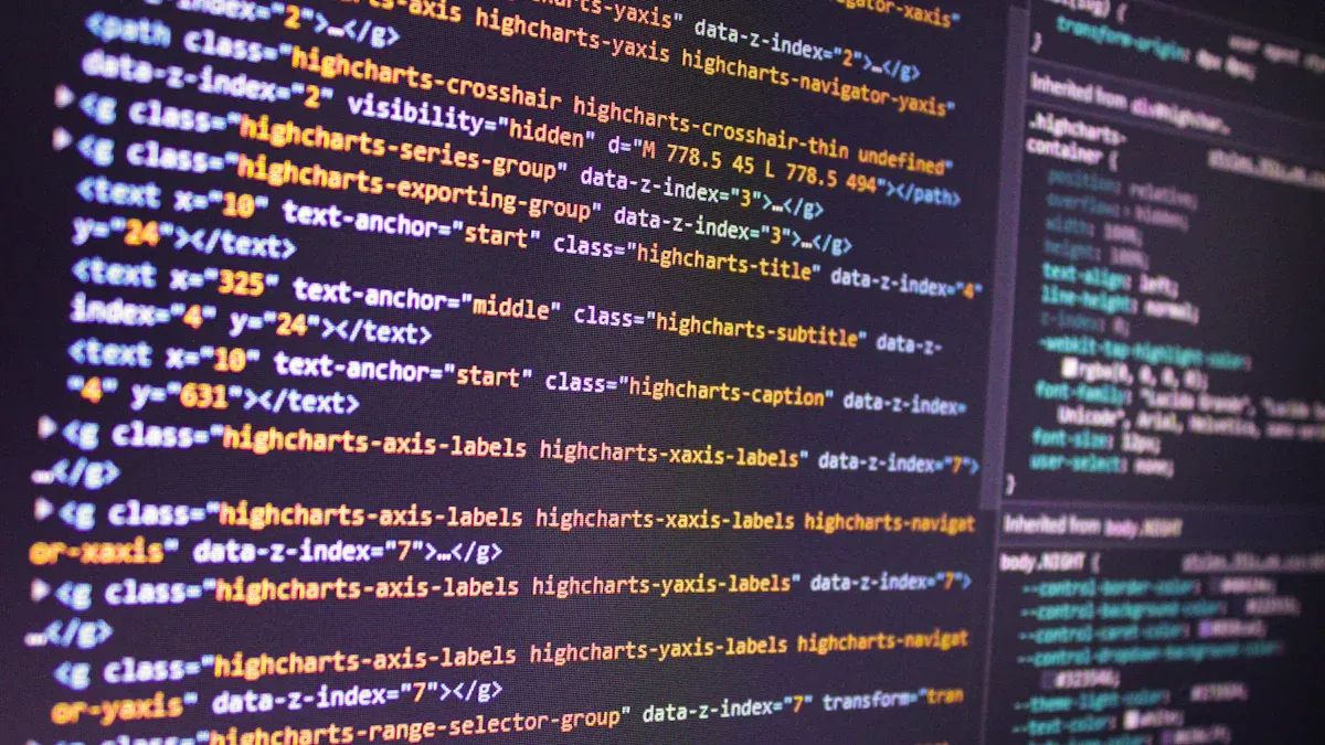 sql group by
