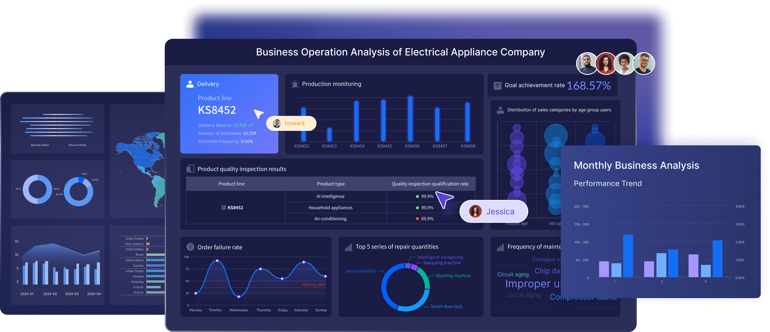 gimkit dashboard