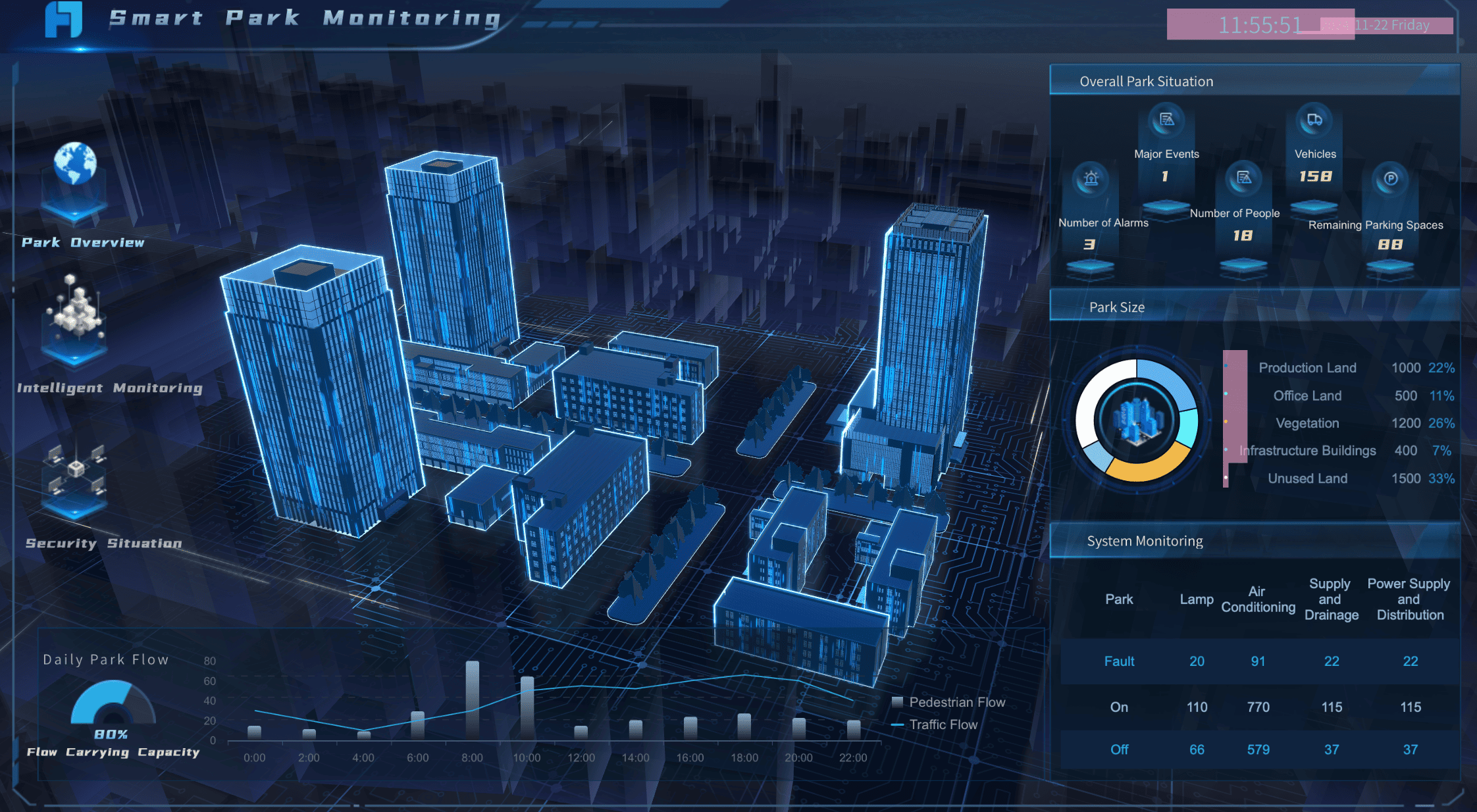 3d data visualization