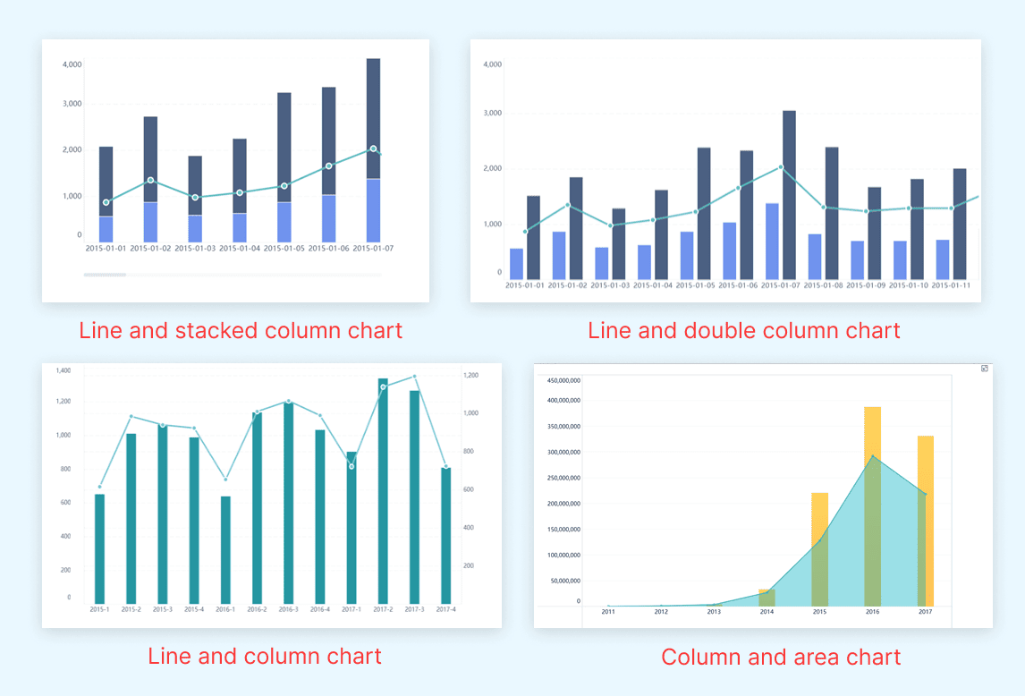 excel data visualization