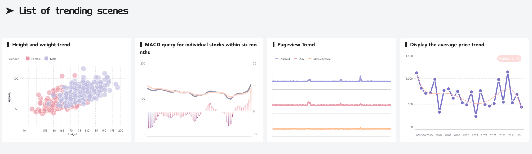 excel data visualization