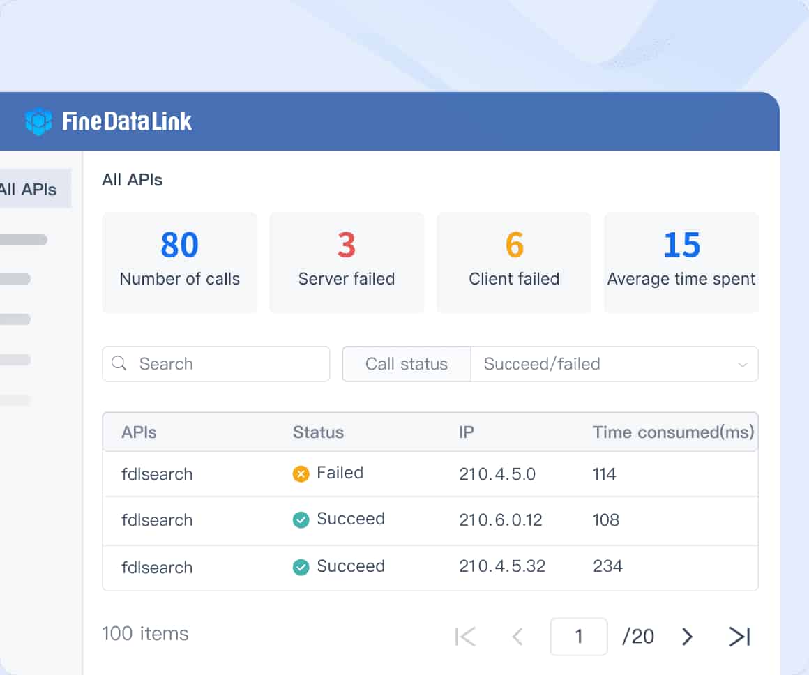 aws data pipeline