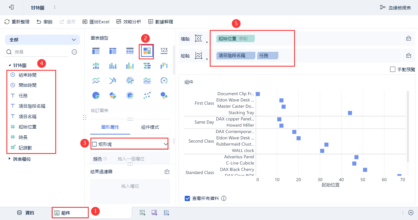 建立組件製作甘特圖