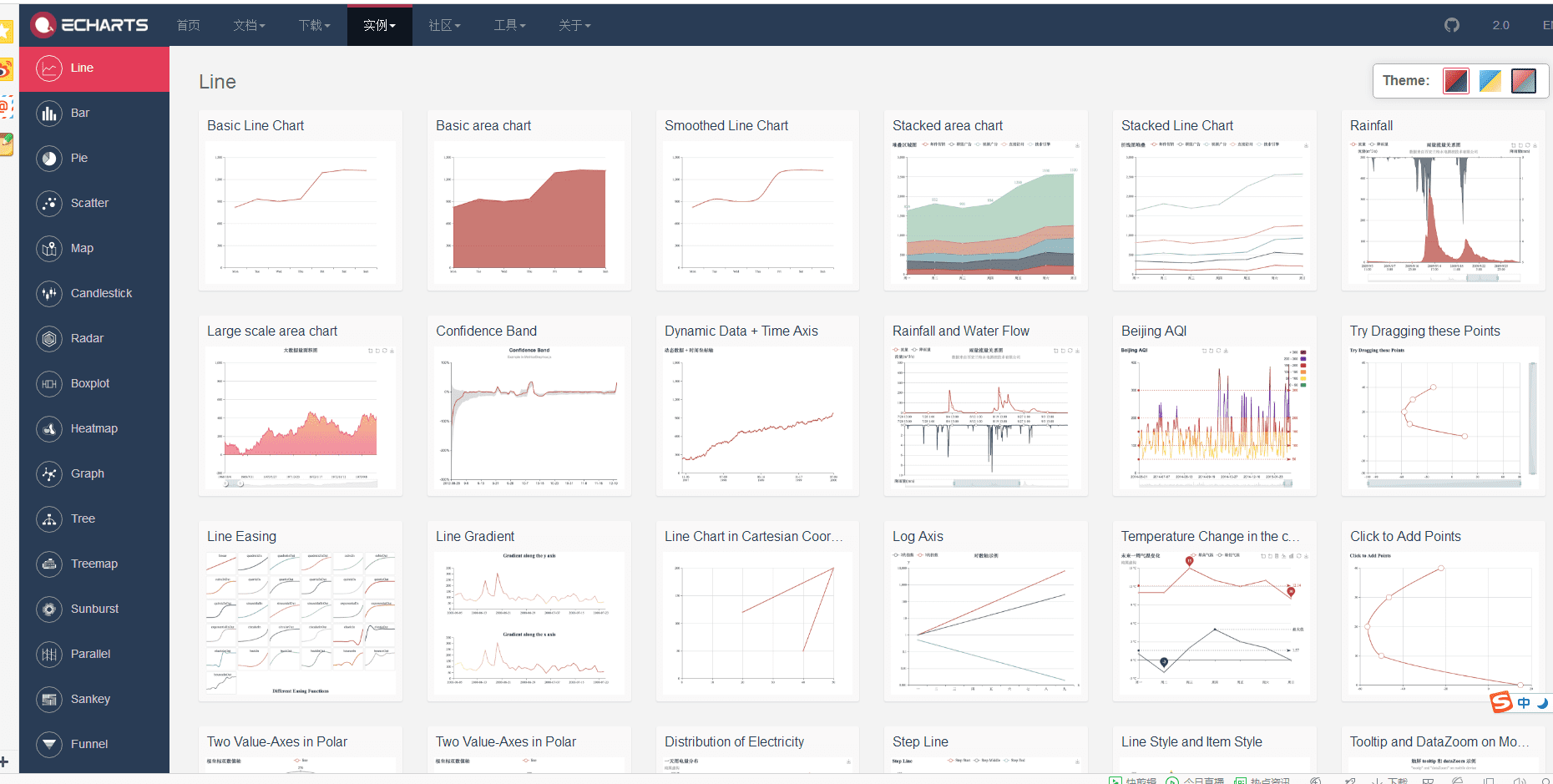 Echarts