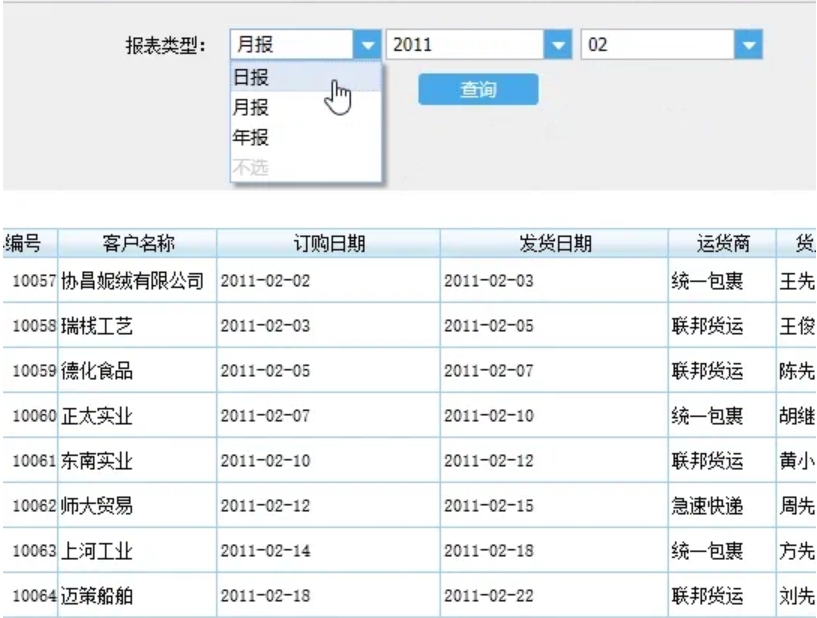 動態報表-參數面板動態顯示