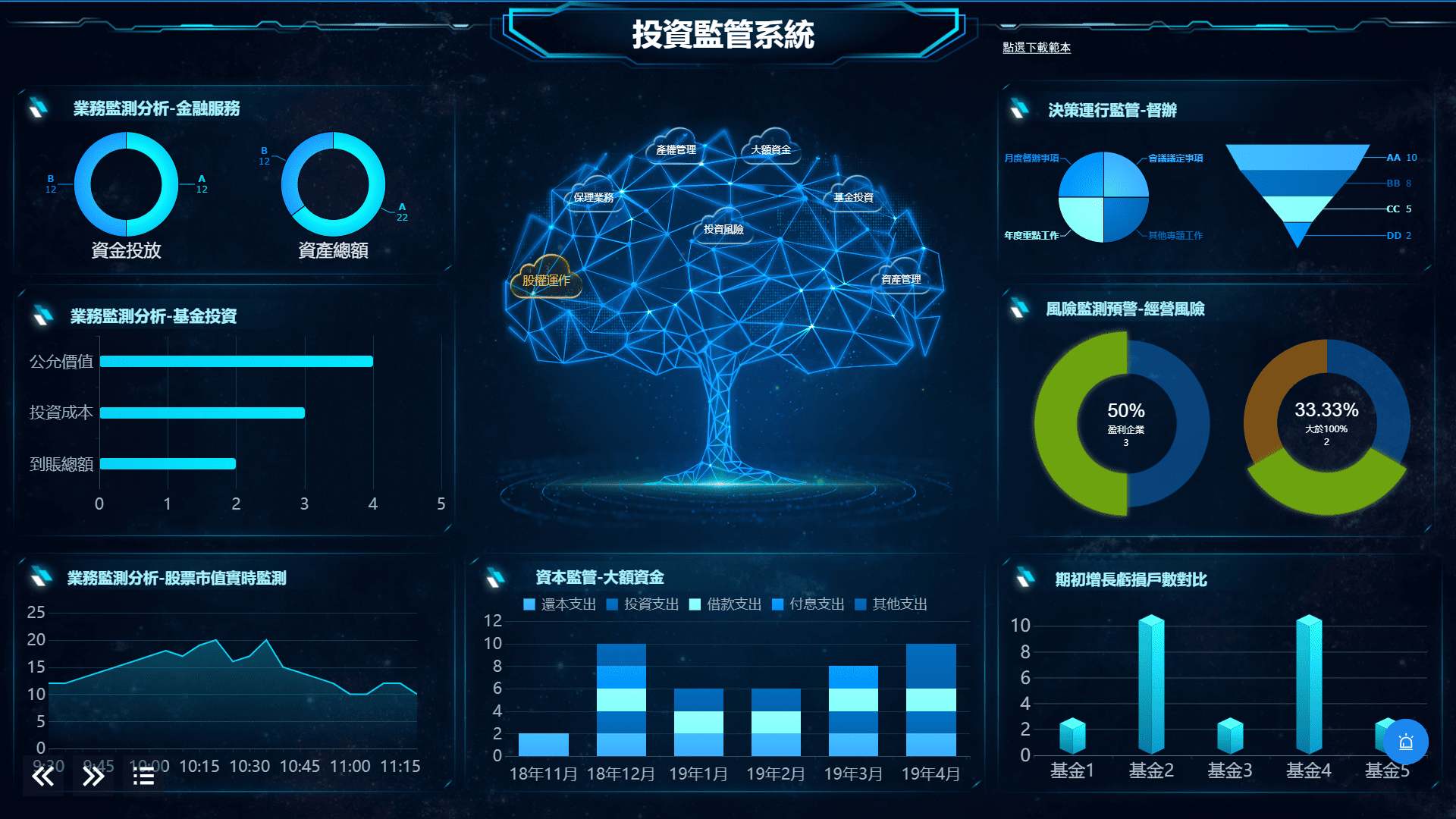 銀行行業的大數據分析案例