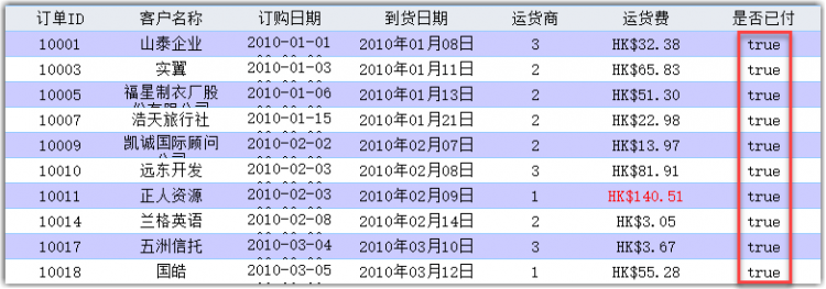 finereport統計報表
